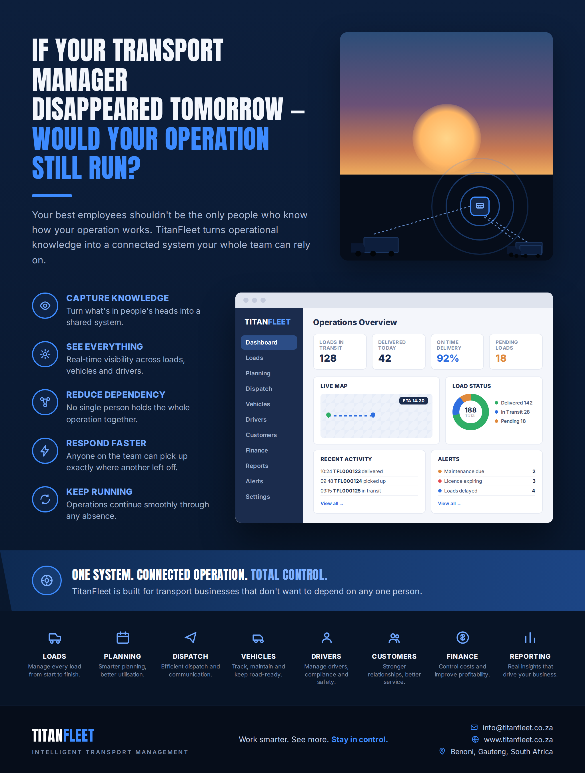 If Your Transport Manager Disappeared Tomorrow, Would Your Operation Still Run?