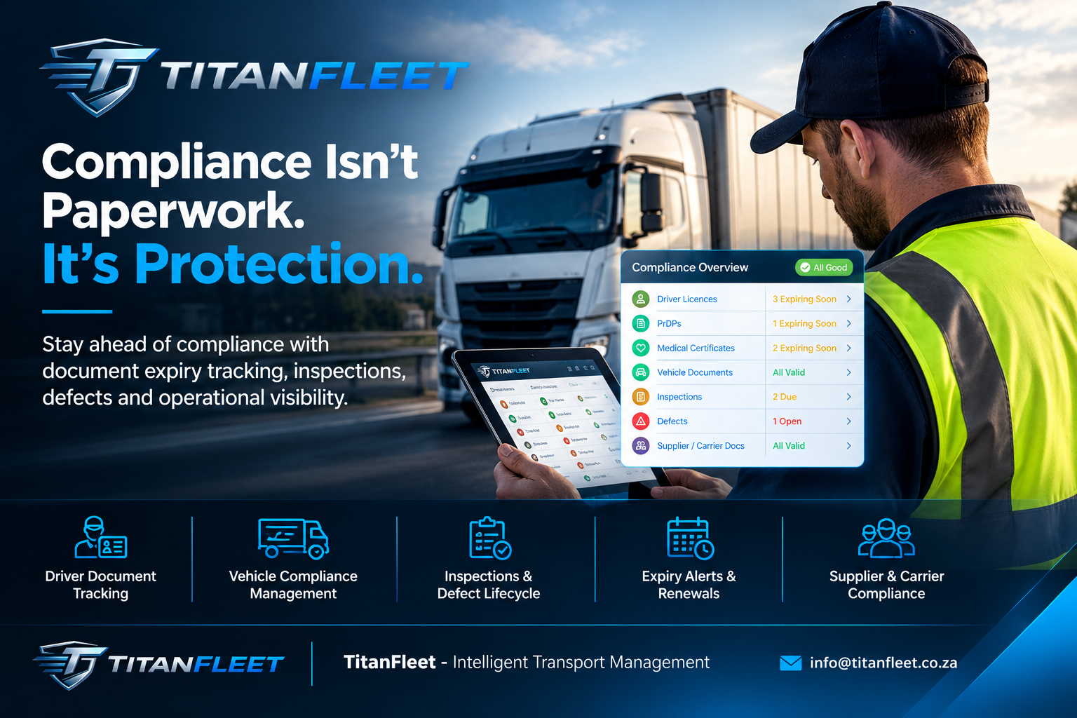 Compliance Isn't Paperwork. It's Protection.