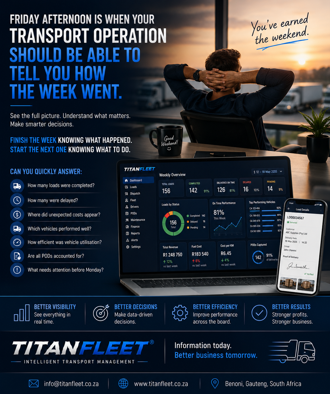 Friday Afternoon Is When Your Transport Operation Should Be Able to Tell You How the Week Went.
